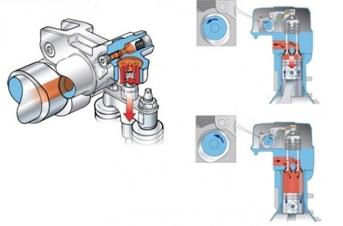 国内十六种重卡发动机制动详解_方得网_最专业的商用卡客车网信息专家!