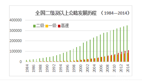 QQ截图20150930093624