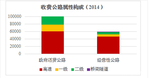 QQ截图20150930093632