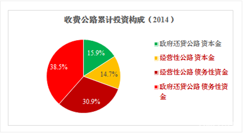 QQ截图20150930093702