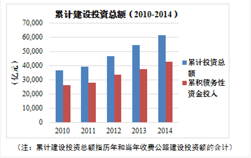 QQ截图20150930093709