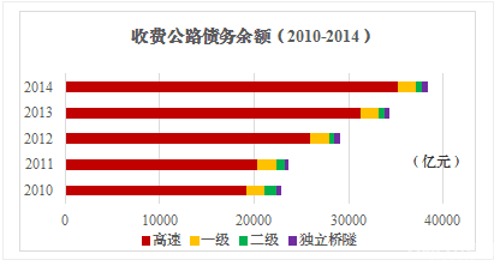 QQ截图20150930093717