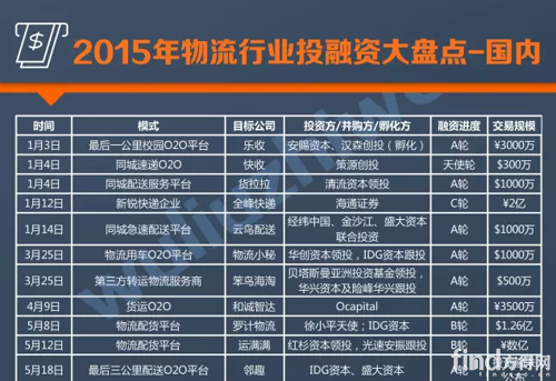 微信截图_20151223144715