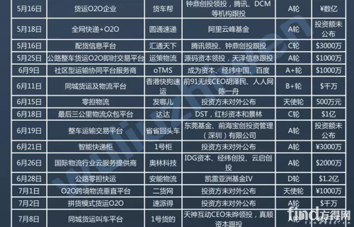微信截图_20151223144723