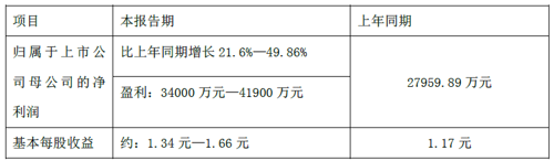 微信截图_20160112085703