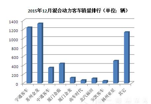 微信截图_20160122142950