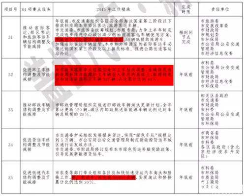 微信截图_20160226083457