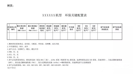 环保部：2017年起新车要贴环保标签3.webp