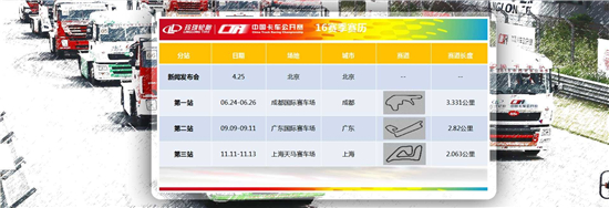 图：2016年中国卡车公开赛赛程