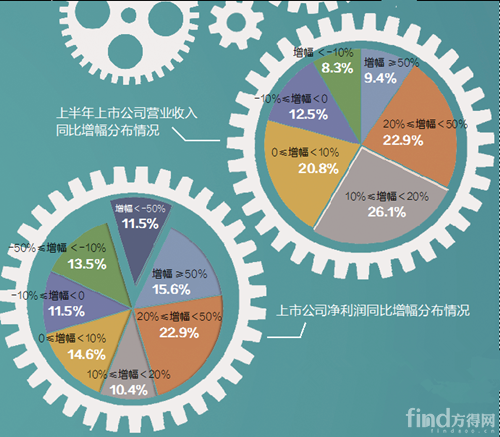 公司营业执照_公司无营业收入说明(3)