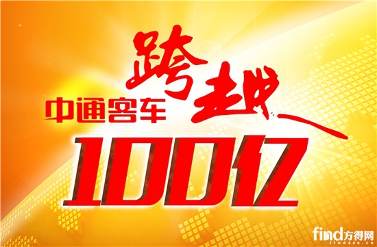 三年销售收入平均增长率(3)