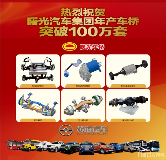（必发图3）曙光汽车集团拥有“曙光车桥”和“黄海汽车”两大品牌产品