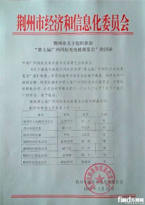 经济委员会回函