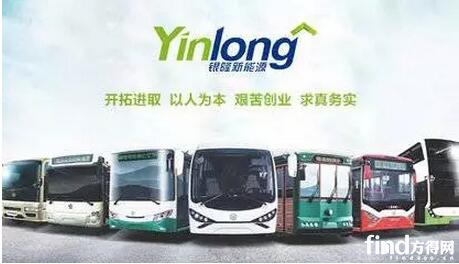 珠海银隆:外来者的跨界竞争_方得网_最专业