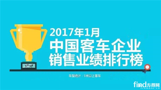 2017年1月中国客车企业5米以上客车销量业绩