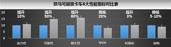 比赛