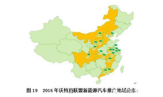 新能源客车市场分析及未来展望（中）12