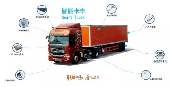智在必得!联合卡车斩获物流技术创新大奖_方