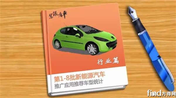 第1-8批新能源汽车推广应用推荐车型统计