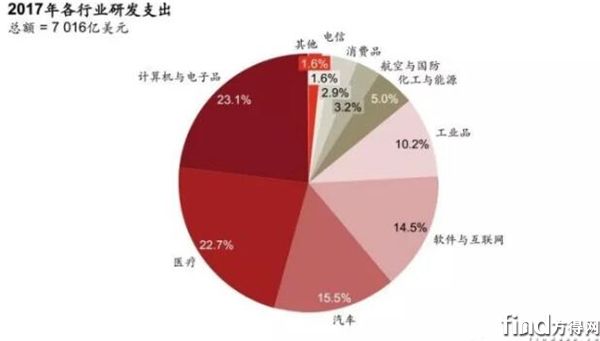 上汽集团入选中国企业创新十强 (3)