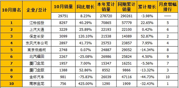 保定企业排名_保定大学排名(3)