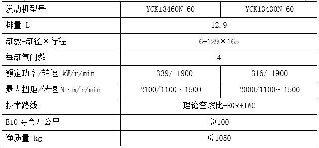 K13N系列天然气发动机参数