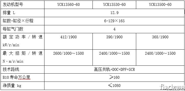 K13系列柴油发动机1