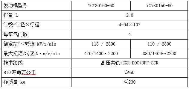 Y30系列柴油发动机参数