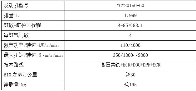 YCY20系列柴油发动机 参数