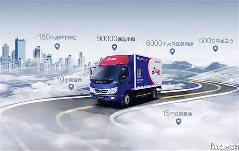 福田时代&海尔日日顺丨互联互通,合作共赢