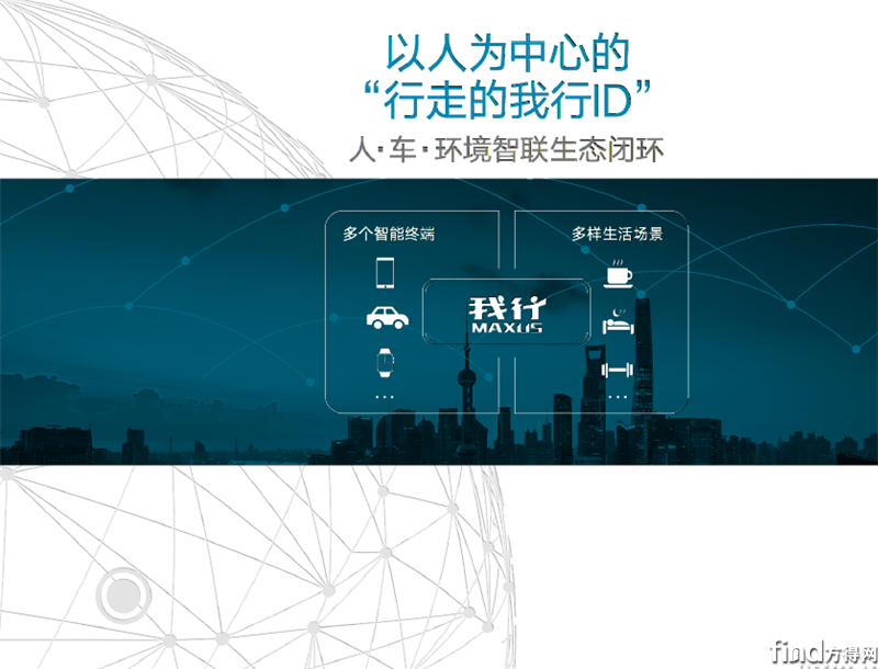 以人为中心的“行走的我行ID”