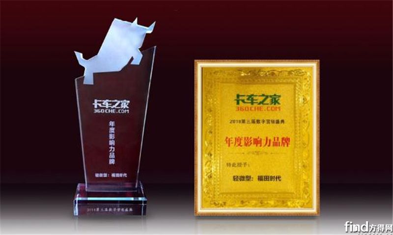 【福田时代】网红是怎样炼成的?