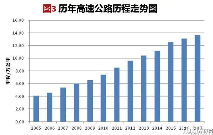 中国近几年经济发展总量_中国近几年经济趋势图