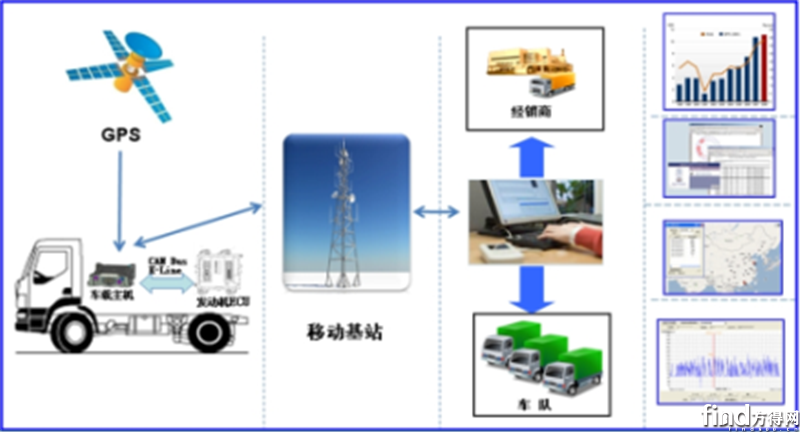 多项升级优化 图解2018款乘龙H7驾驶室16