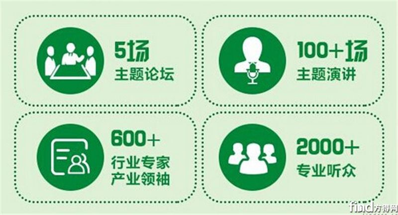 5场论坛60位专家2000位嘉宾 8月23齐聚上海共襄盛会
