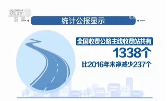 我国收费公路里程净减少7356公里 (2)