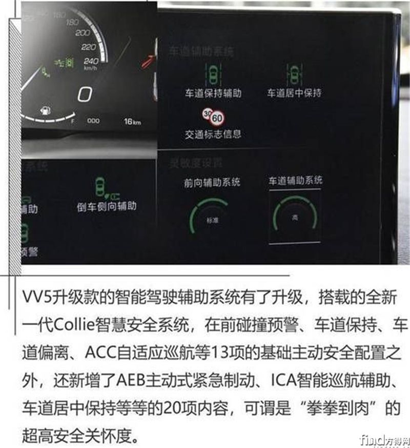 安全配置全面升级 试驾WEY VV5升级款9