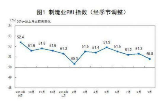 重卡市场 秋天来了 冬天还会远吗675