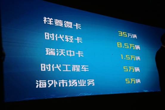 福田时代2023年要实现50万辆 (3)