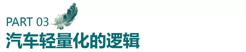 汽车轻量化概述 (6)