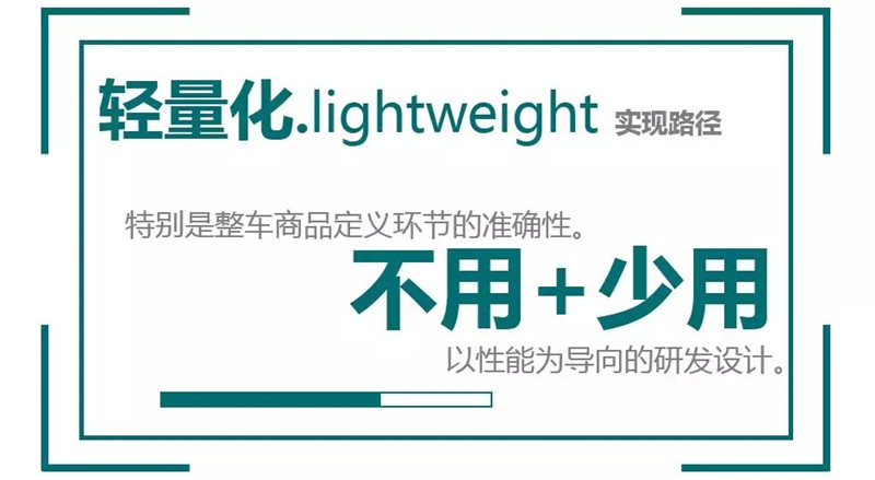 汽车轻量化概述 (7)