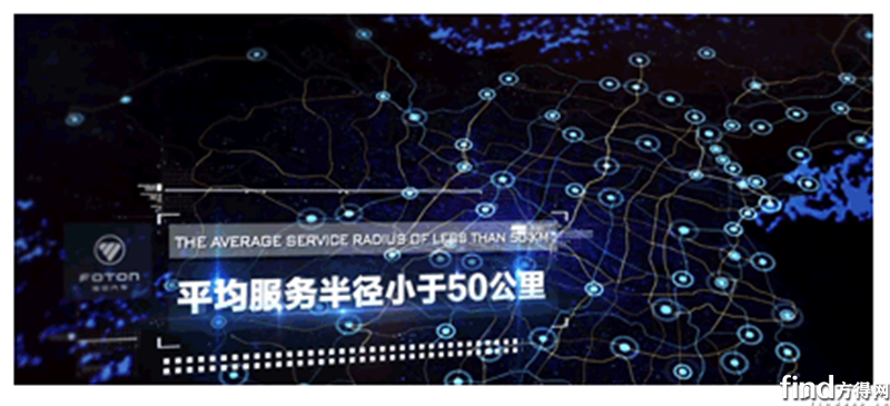 福田时代国VI专用车全国首发5