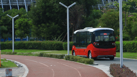 金旅无人驾驶公交车项目完成测试 (2)