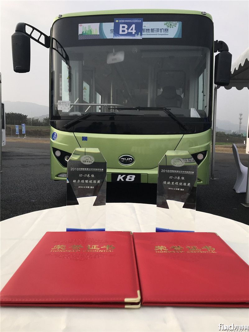 比亚迪K8获新能源公交性能评价大奖 (1)