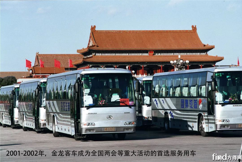 2001—2002，全国两会