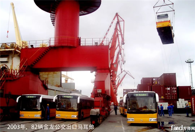 2003年，出口马耳他