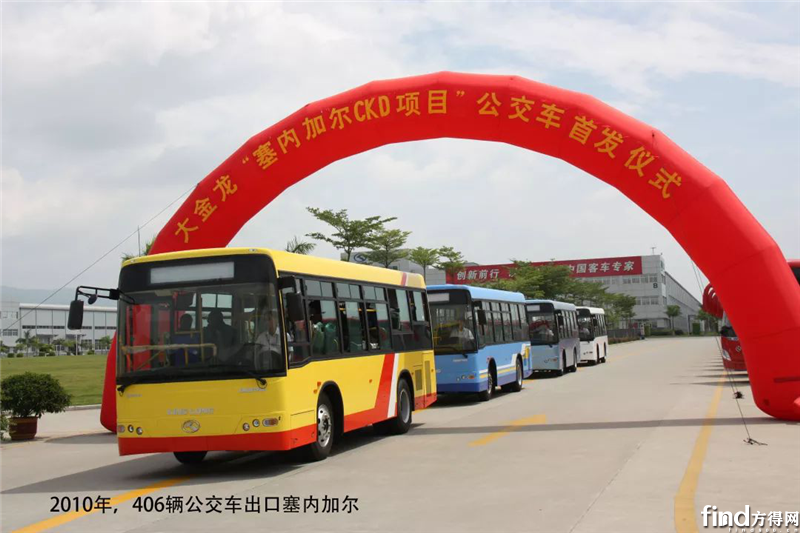 2010年，出口塞内加尔