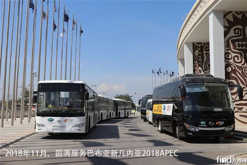 2018年，巴布亚新几内亚