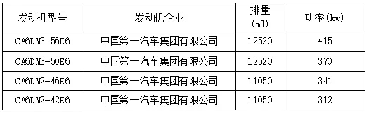 8大品牌25款车型 (1)