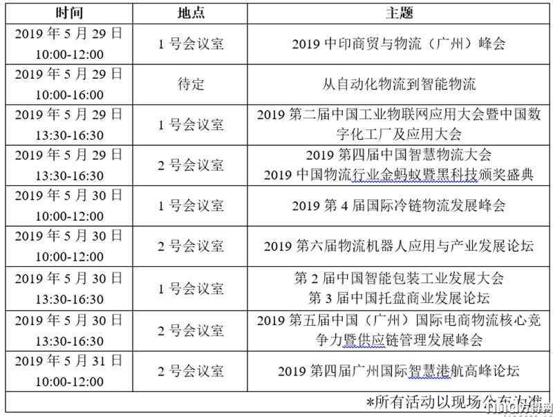 2019中国（广州）国际物流装备与技术展览会